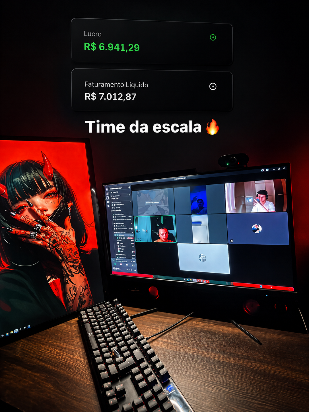 Nosso time · Fazendo valores absurdos diariamente
